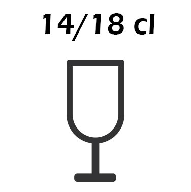 Produits : 14/18cl (verre  pied)